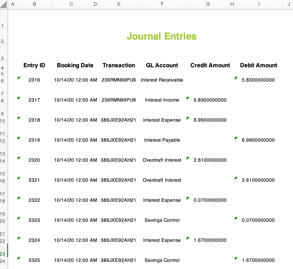 Result of a Jasper report of Journal Entries